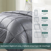 Pack Promo Emeraude : Couette & Oreillers 40x70 cm et 60x60 cm + Traversin