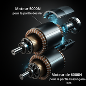 Pack lit électrique orthopédique à lattes en simili cuir blanc Orthoflex : matelas inclus