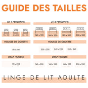 Parure de lit complète gris ardoise, polyester, douce, hypoallergénique