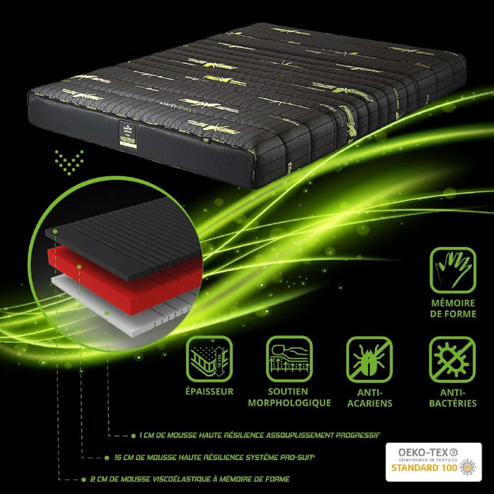 Matelas Passion : mémoire de forme et déhoussable
