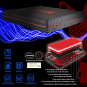 Matelas mémoire de forme, ressorts carbone et déhoussable