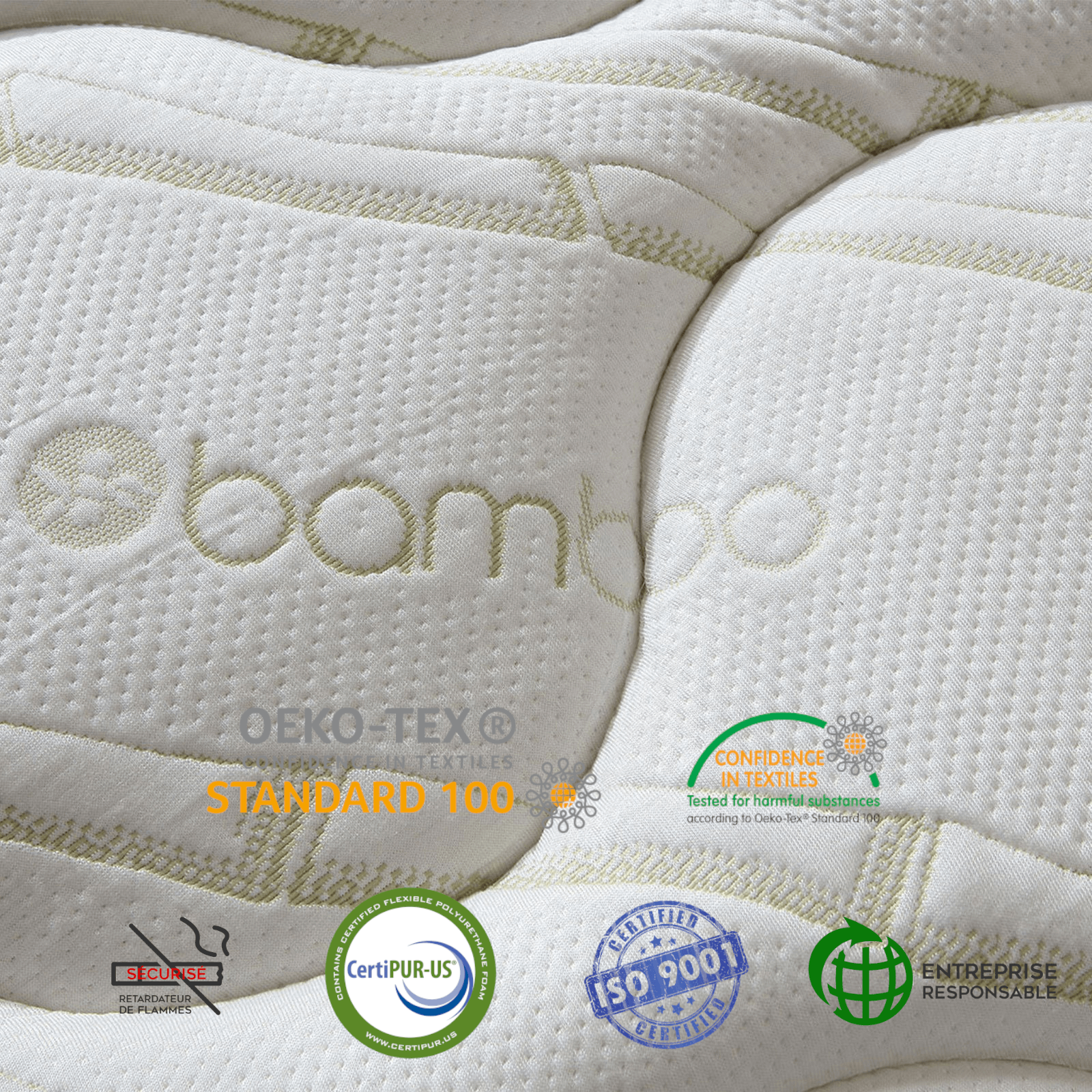 Matelas bi-confort souple/ferme, mémoire de forme, ressorts