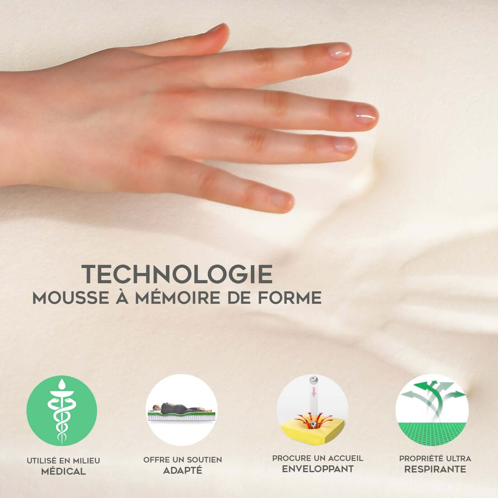 Matelas latex, ressorts ensachés, mémoire de forme