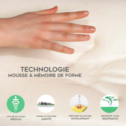 Matelas latex, ressorts ensachés, mémoire de forme