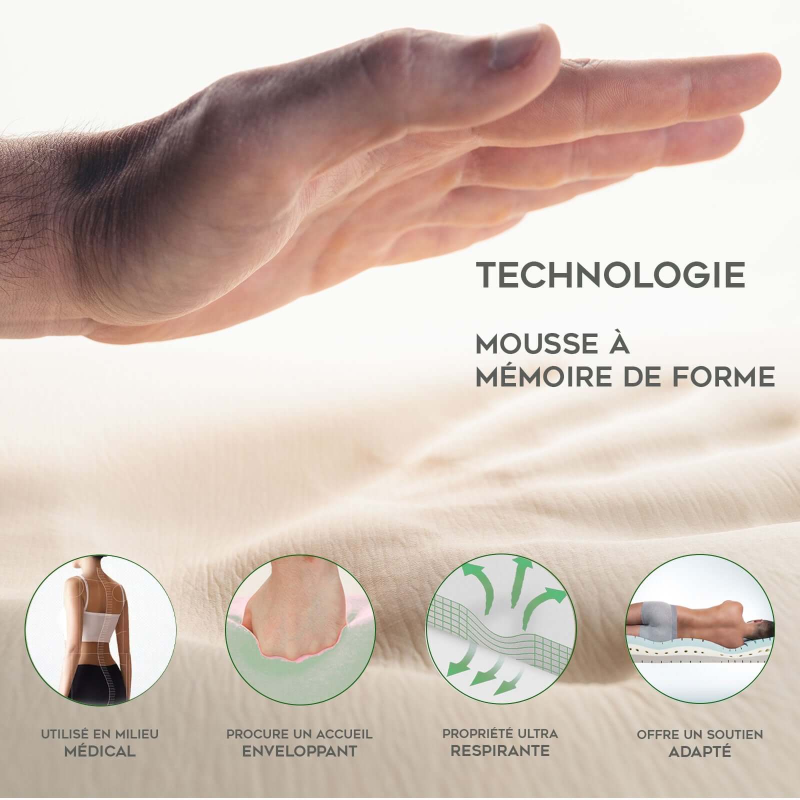 Matelas mémoire de forme, ressorts ensachés