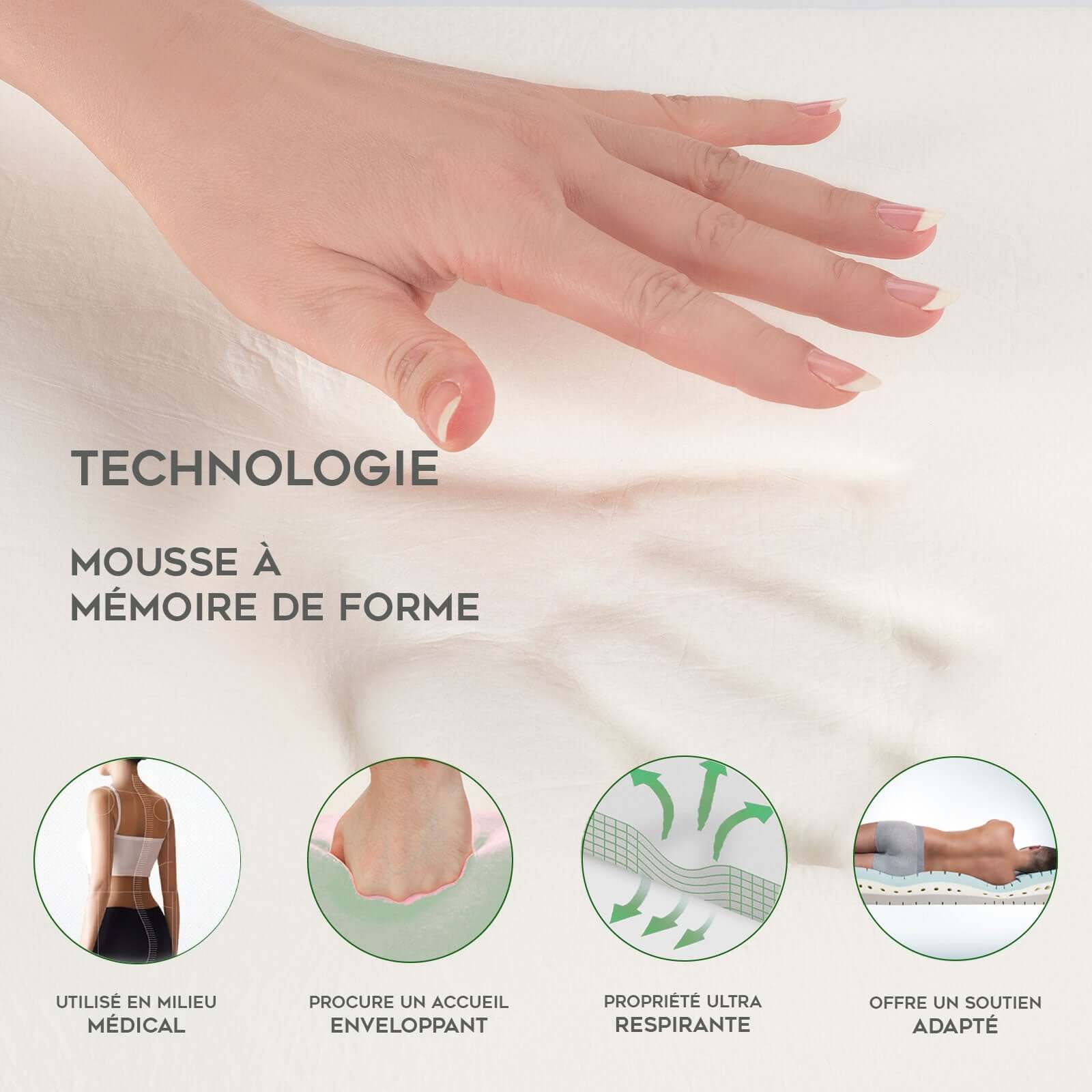 Matelas bi-confort souple/ferme, mémoire de forme, ressorts