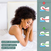 Pack Promo Emeraude : Couette & Oreiller 40x70 cm