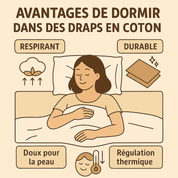 Parure de lit coton blanc, douceur