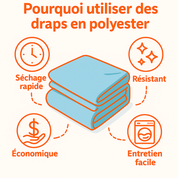 Parure de lit complète gris ardoise, polyester, douce, hypoallergénique