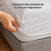 Parure de lit coton blanc, douceur