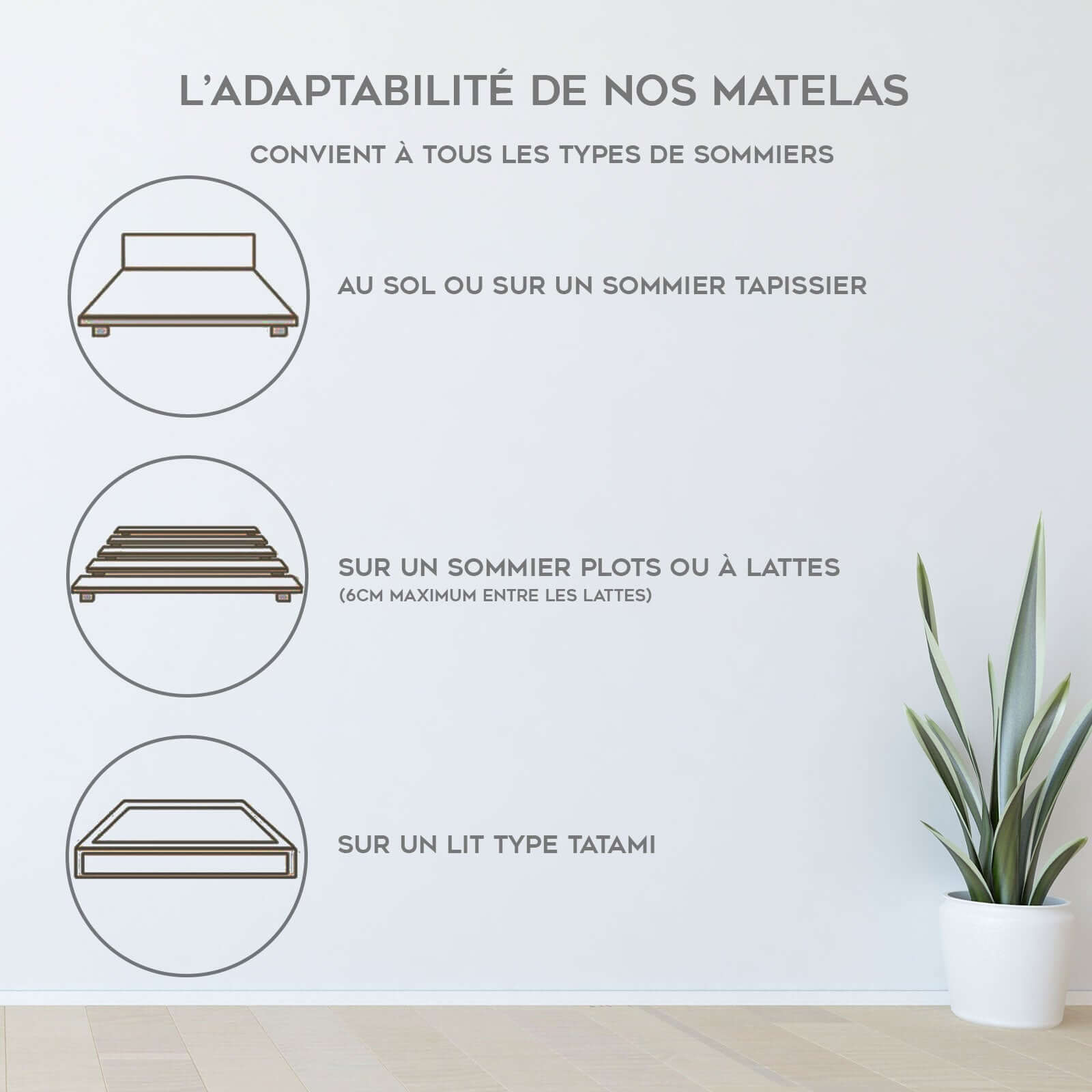 Matelas latex, ressorts ensachés, mémoire de forme
