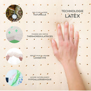 Matelas mémoire de forme, ressorts ensachés