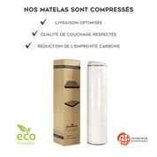 Matelas bi-confort souple/ferme, mémoire de forme, ressorts