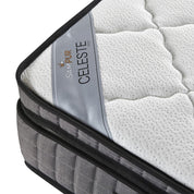 Matelas mémoire de forme, ressorts ensachés