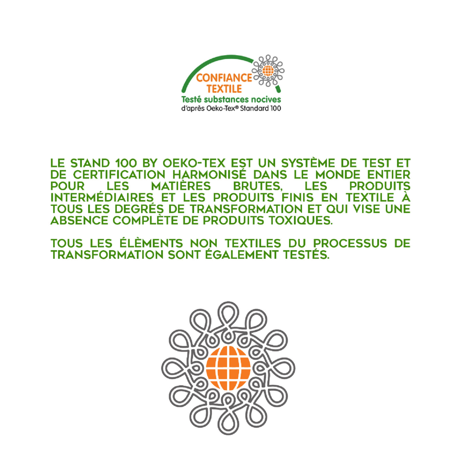 Traversin mémoire de forme, soutien cervical, déhoussable