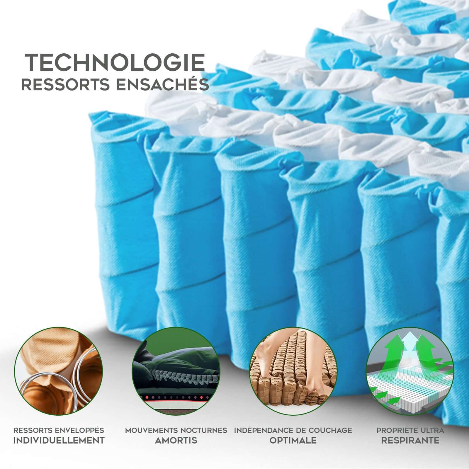 Matelas mémoire de forme, ressorts ensachés